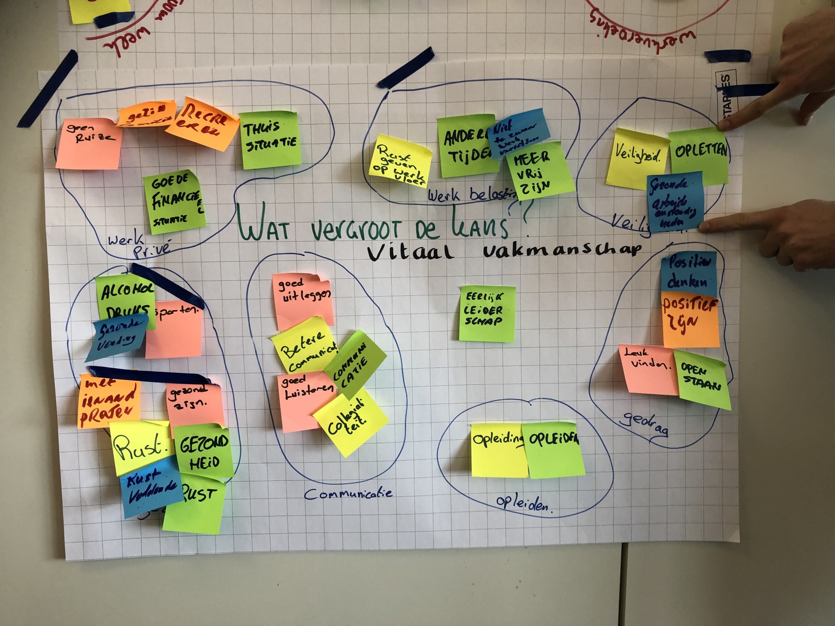 Project Vitaalvakmansschap
